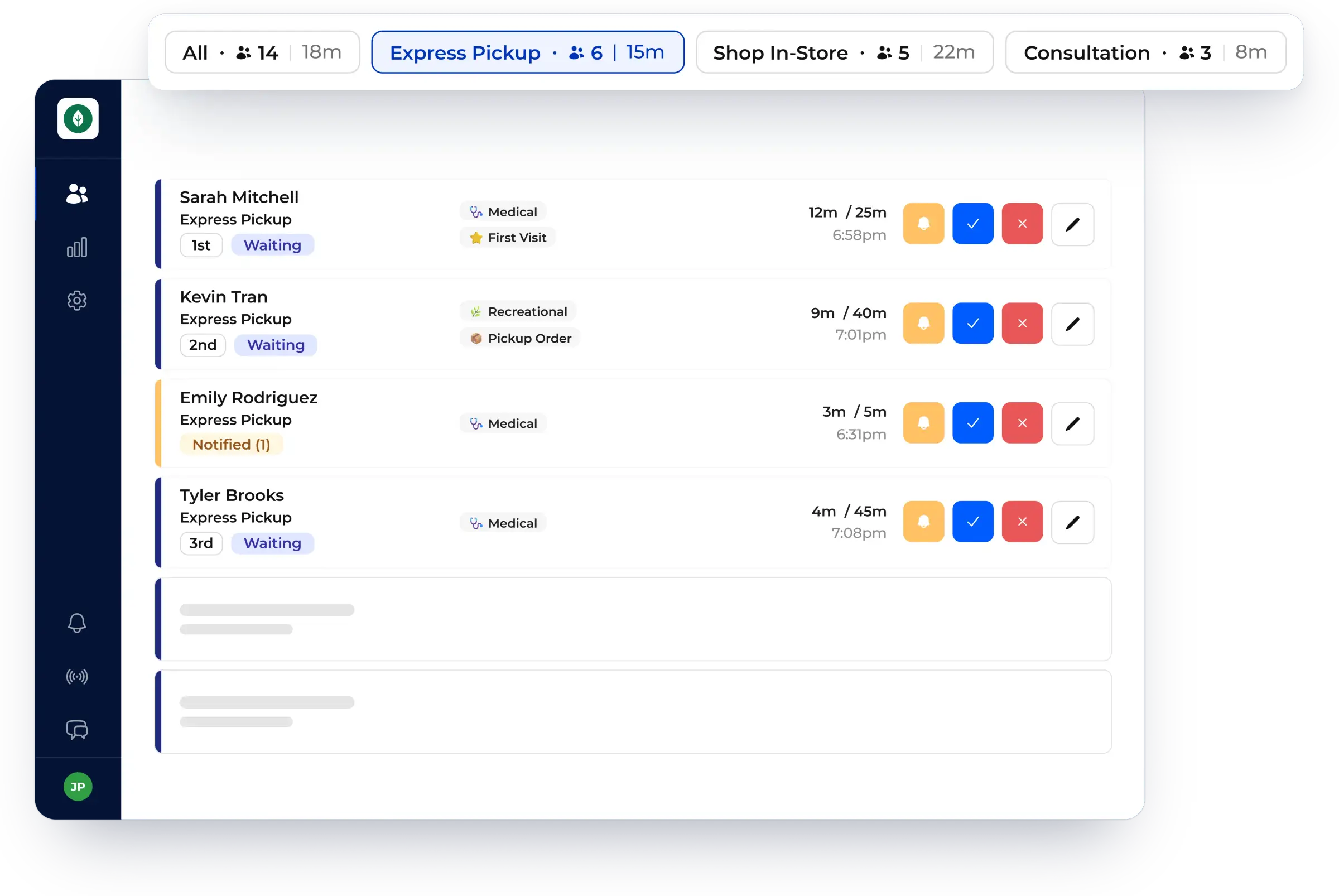 Multiple queues managed on one waitlist, shown in NextMe for a dispensary