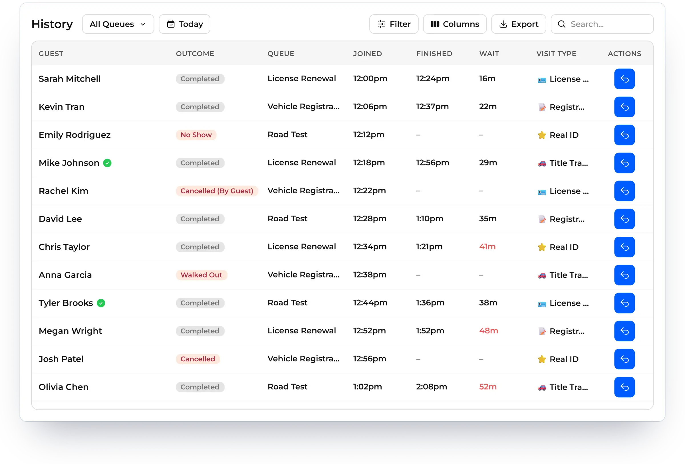 History log of past guests and their outcomes, shown in NextMe for a DMV