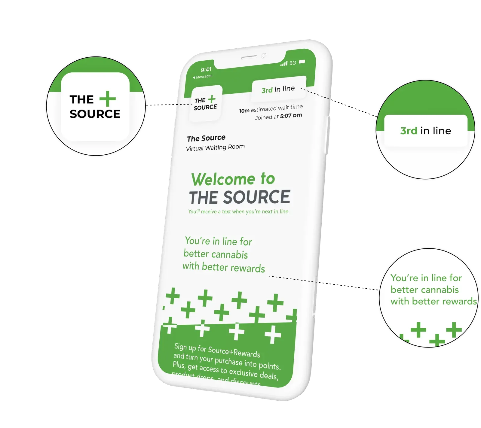 NextMe cannabis dispensary waitlist app virtual waiting room example