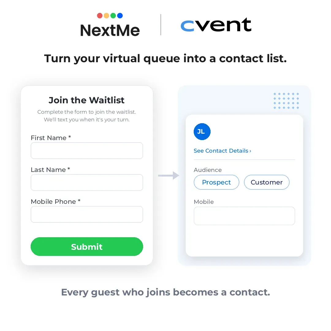 NextMe and Cvent graphic showing a Join the Waitlist form flowing into a Cvent contact record tagged prospect or customer