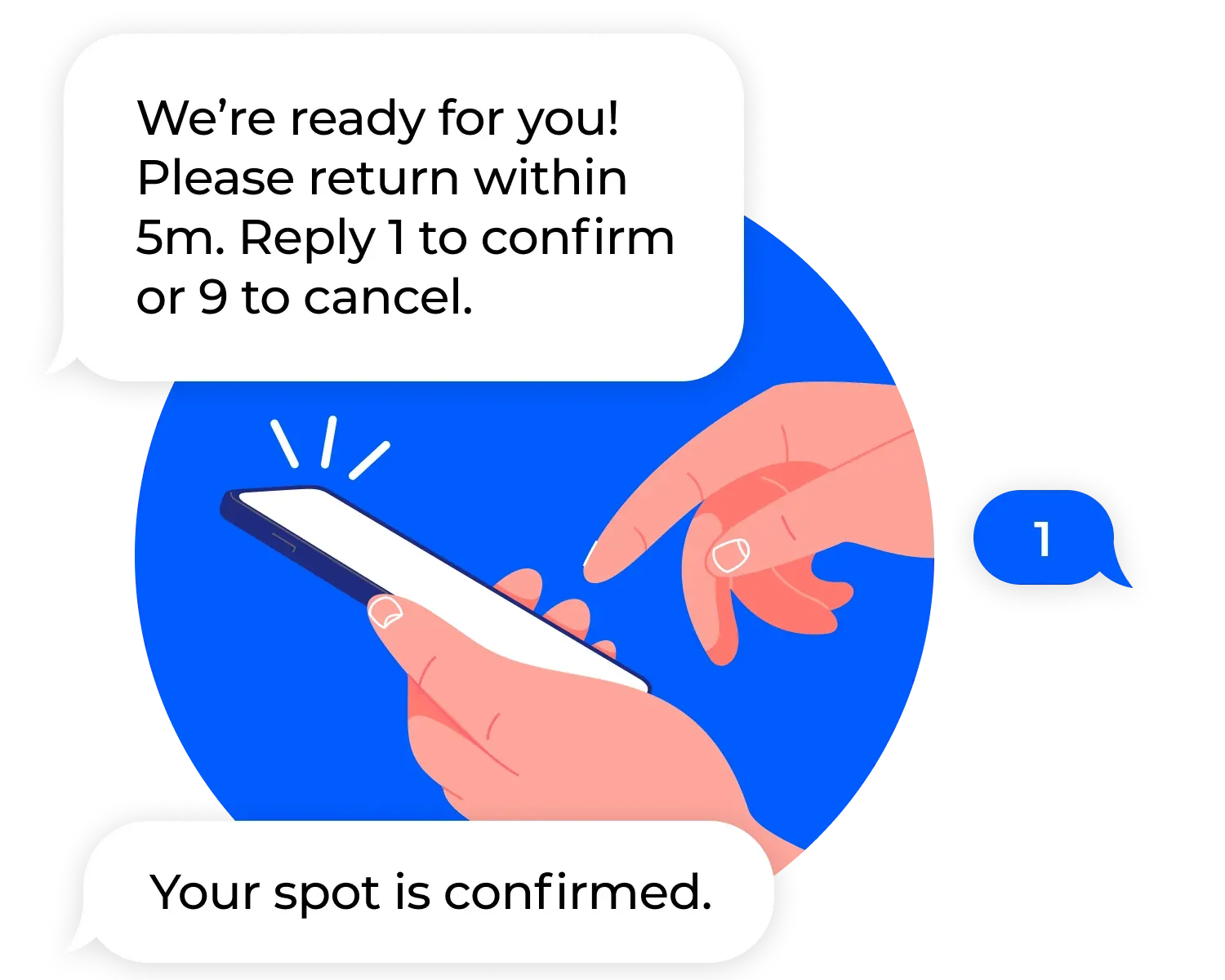 NextMe SMS text notifications