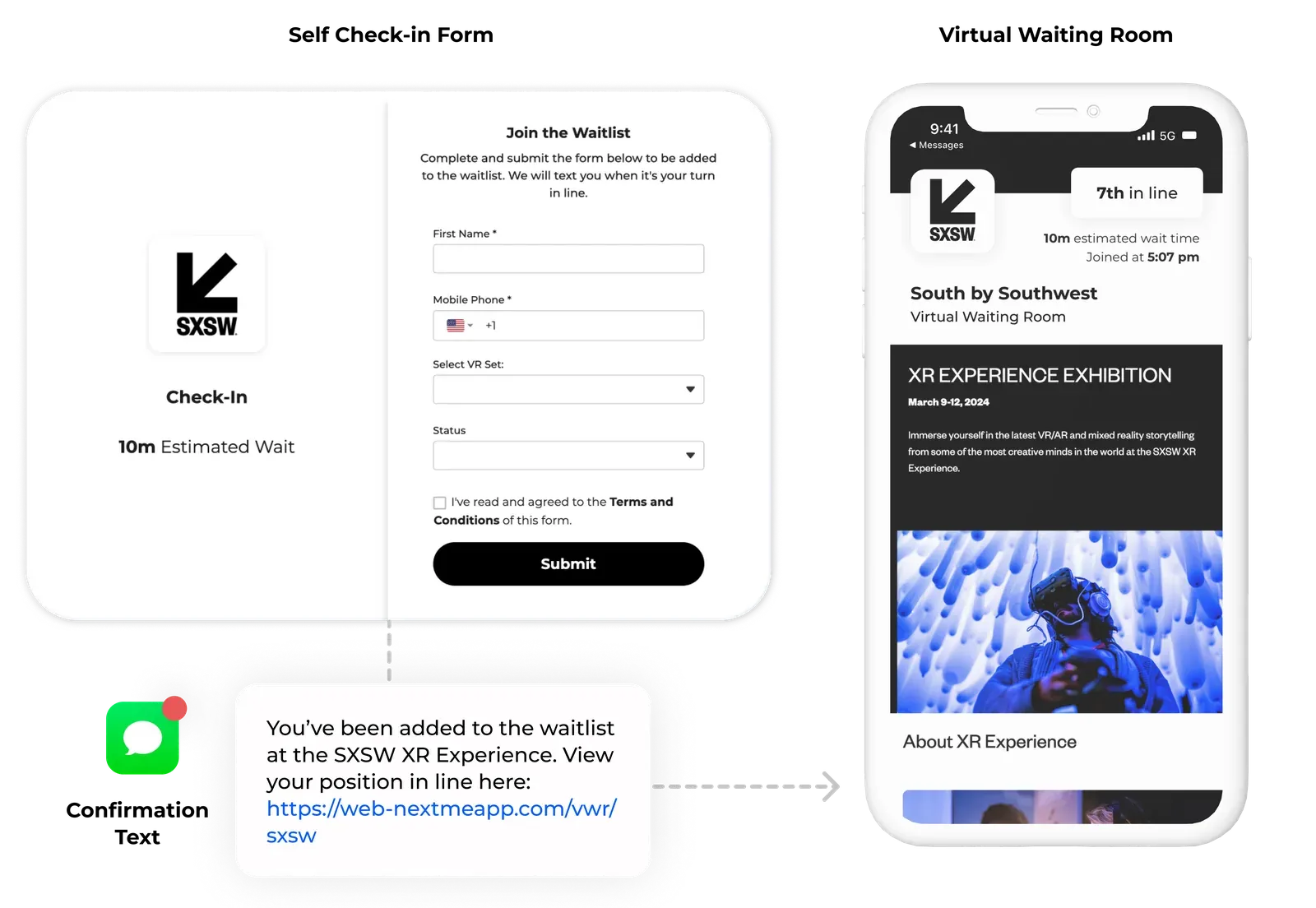 NextMe South by Southwest Event Case Study XR Exhibit Flow