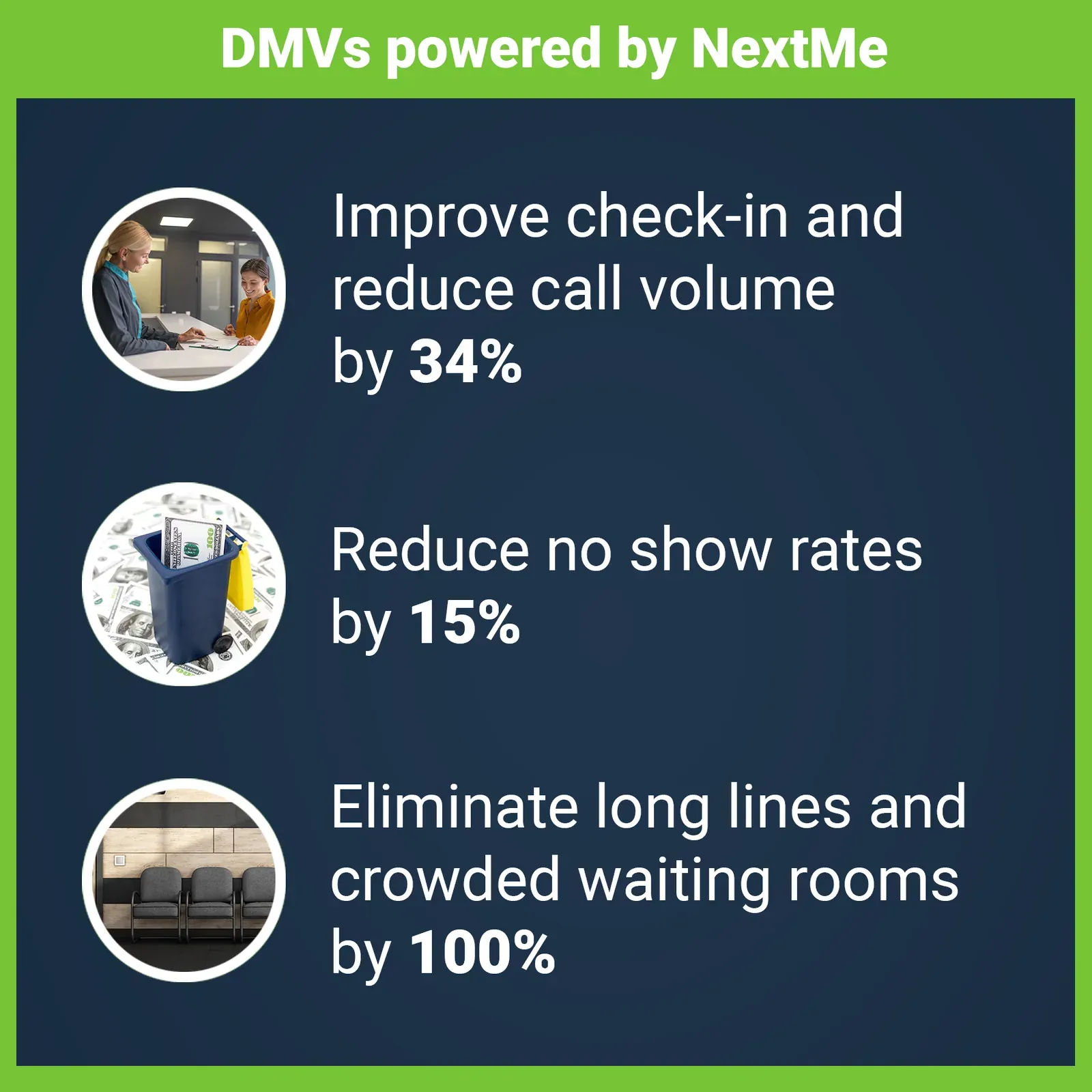 NextMe Virtual Waitlist System Helps DMVs Reduce Call Volume, Reduce No-Show Rates & Eliminate Long Lines