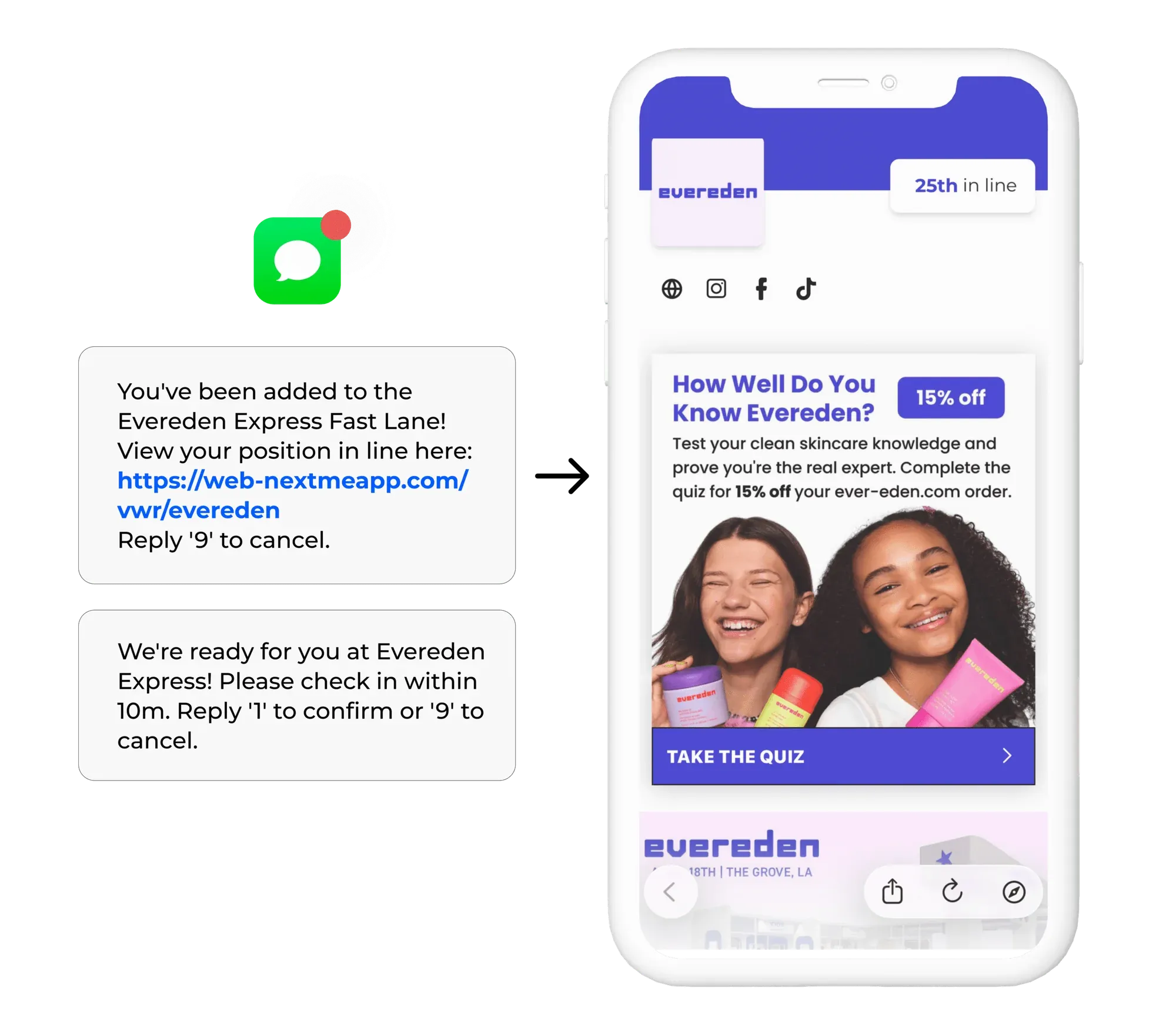 Evereden Express Fast Lane text messages beside Evereden’s branded virtual waiting room inviting guests to take the skincare quiz