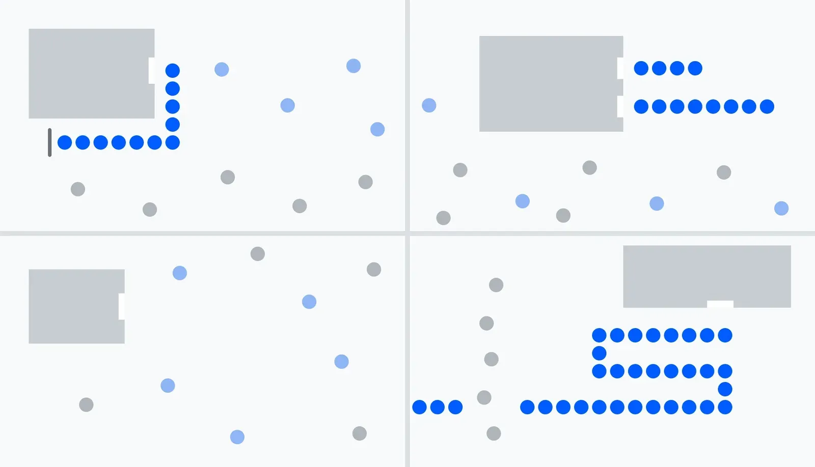 Grid comparing four types of queue lines: capped, fast lane, ghost, and snake, viewed from above