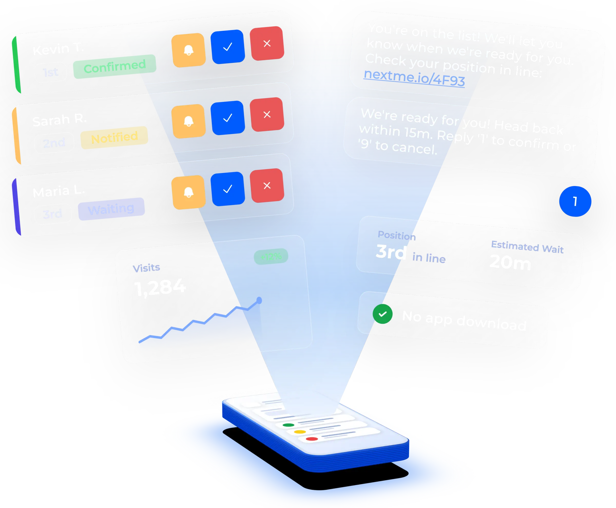 A waitlist with guests confirmed, notified and waiting, a guest’s place in line, and their SMS updates