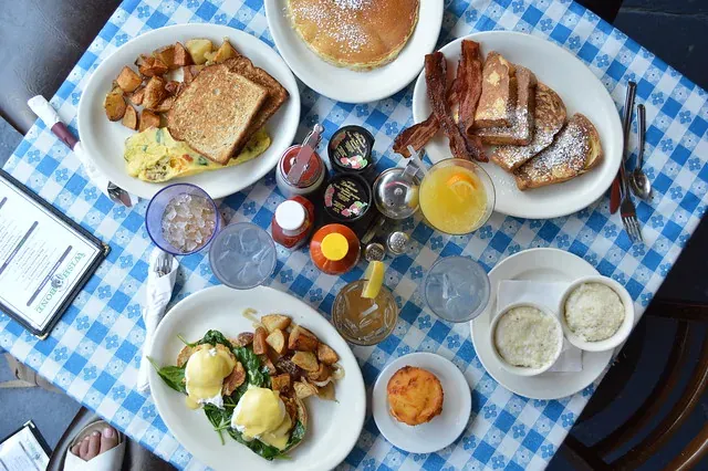 Wishbone - Top Brunch Restaurants Chicago No-Reservation NextMe Waitlist App