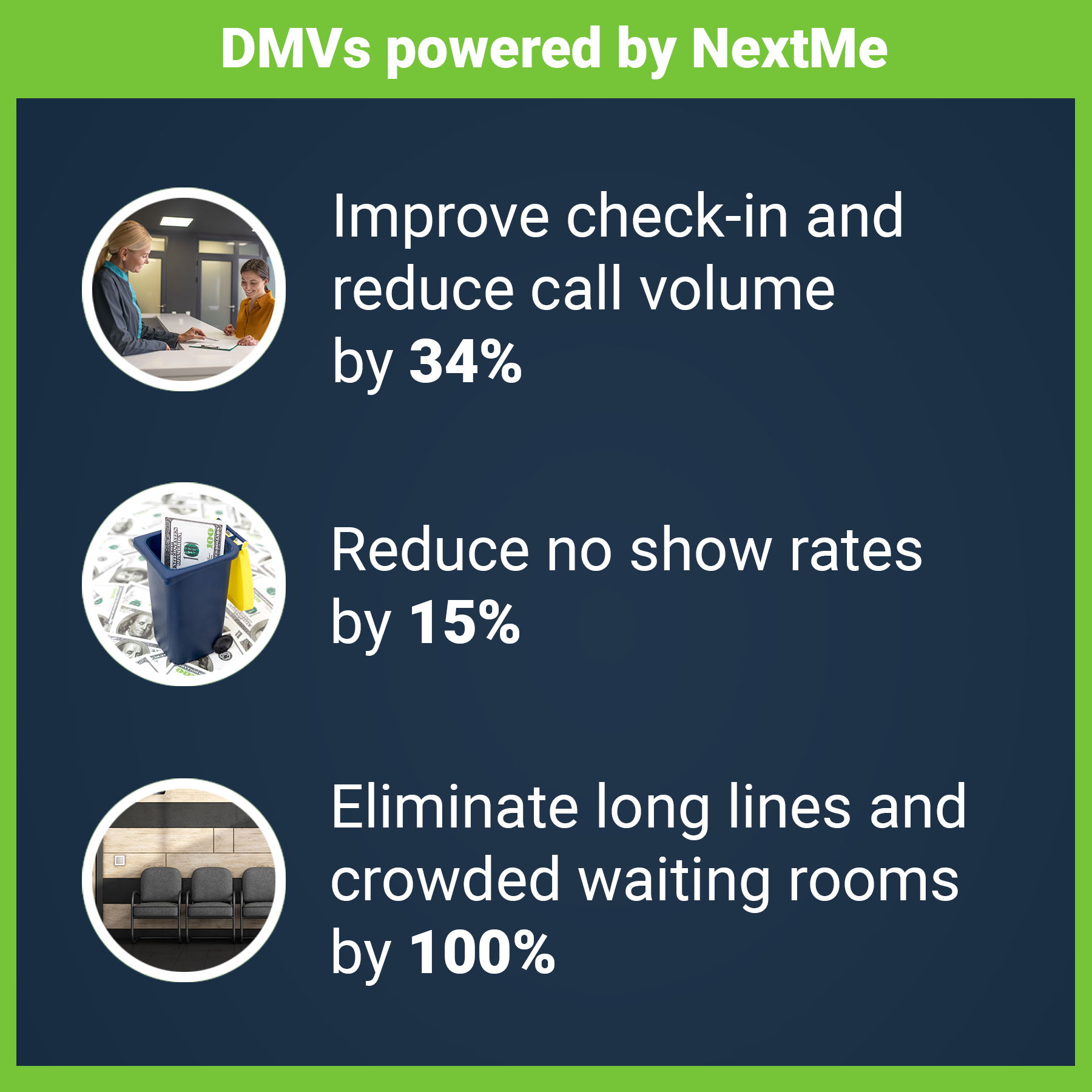 NextME Virtual Waitlist System Helps DMVs Reduce Call Volume, Reduce No-Show Rates & Eliminate Long Lines