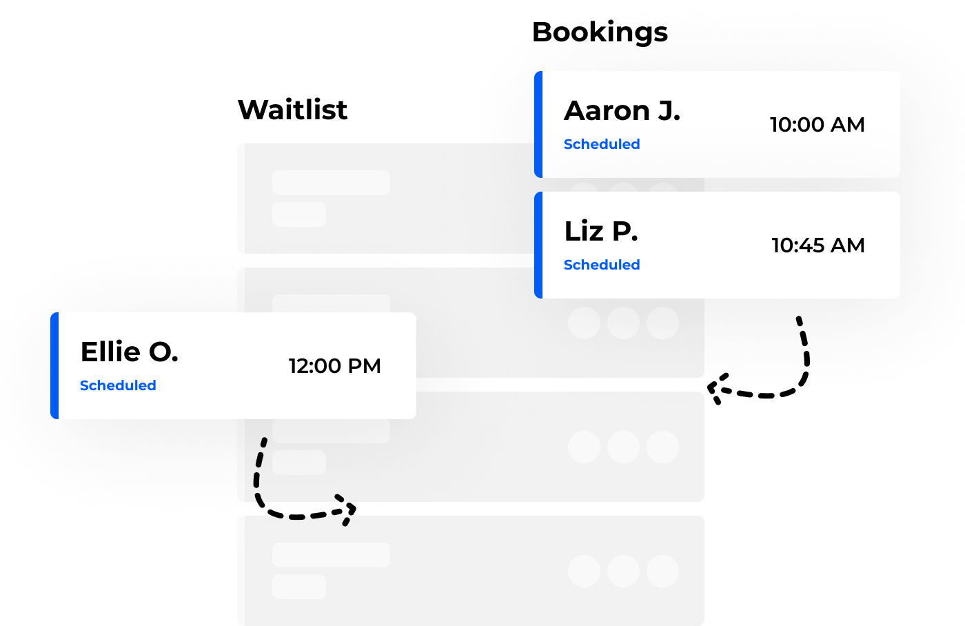 Advance bookings using flexible time-window queues rather than rigid appointment slots. Reduces no-shows and increases throughput by 20-25%.