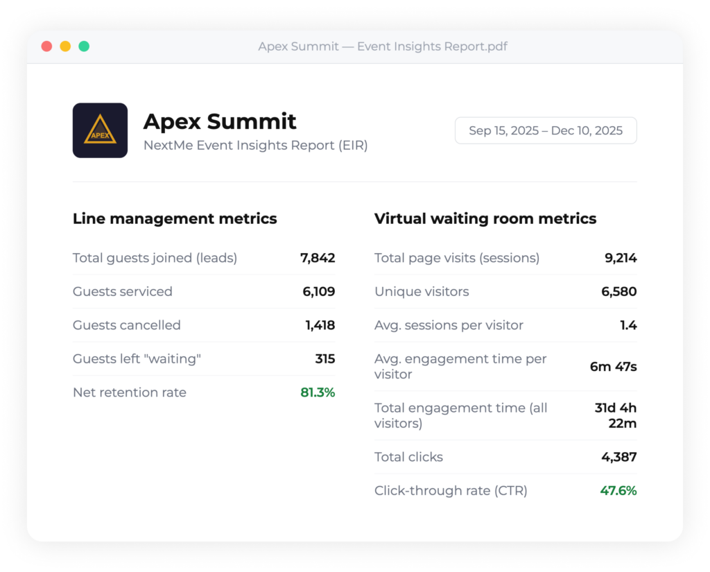 NextMe Event Insights Report