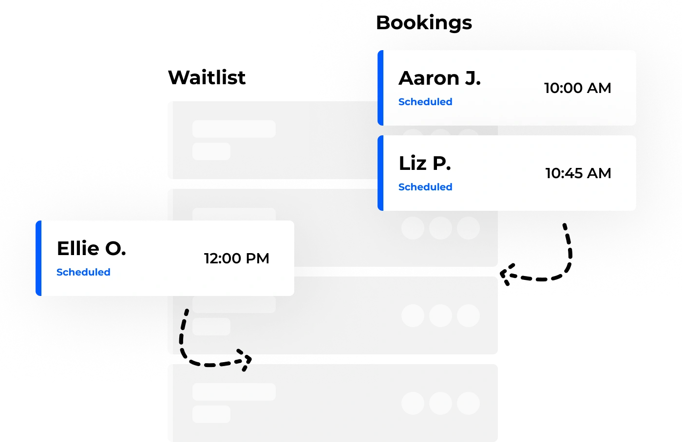 NextMe waitlist appointment bookings feature