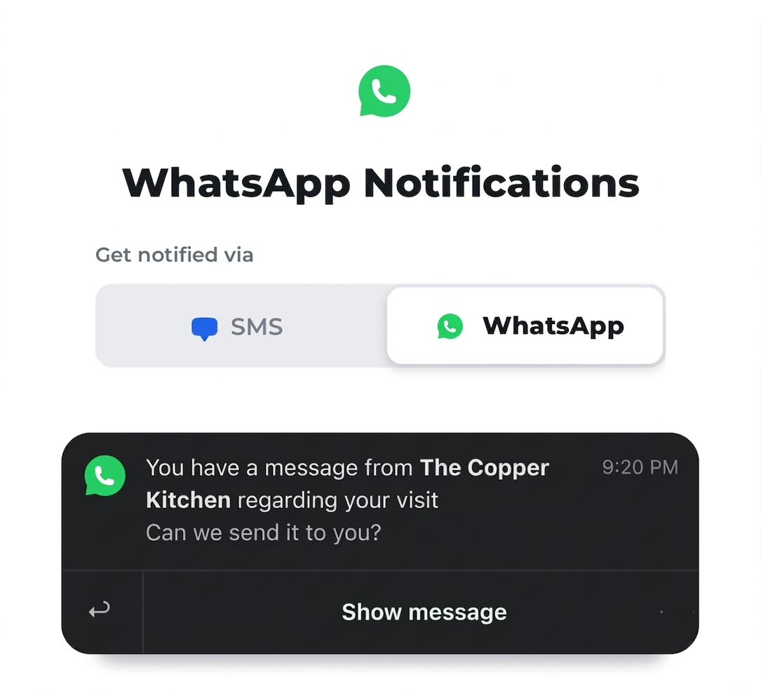 NextMe WhatsApp Notifications